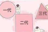 北京第三医院三代试管婴儿您想去门诊吗？北京第三医院三代试管婴儿流程图